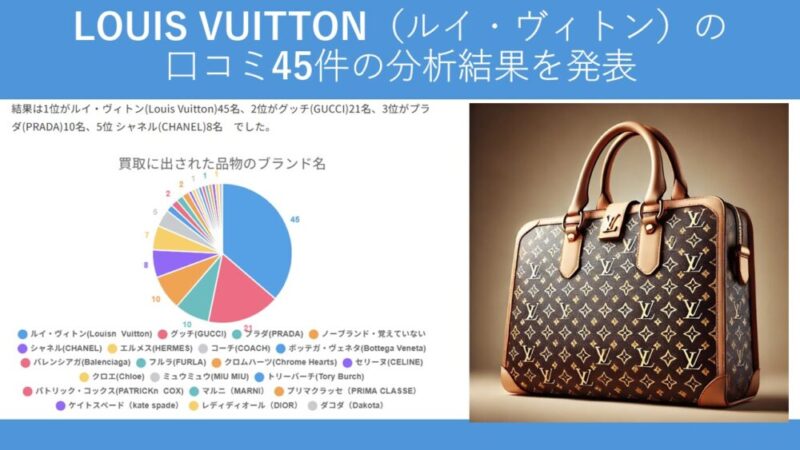 口コミ45件】ルイヴィトンのおすすめ高価買取業者はどこ？ | 断捨リズム