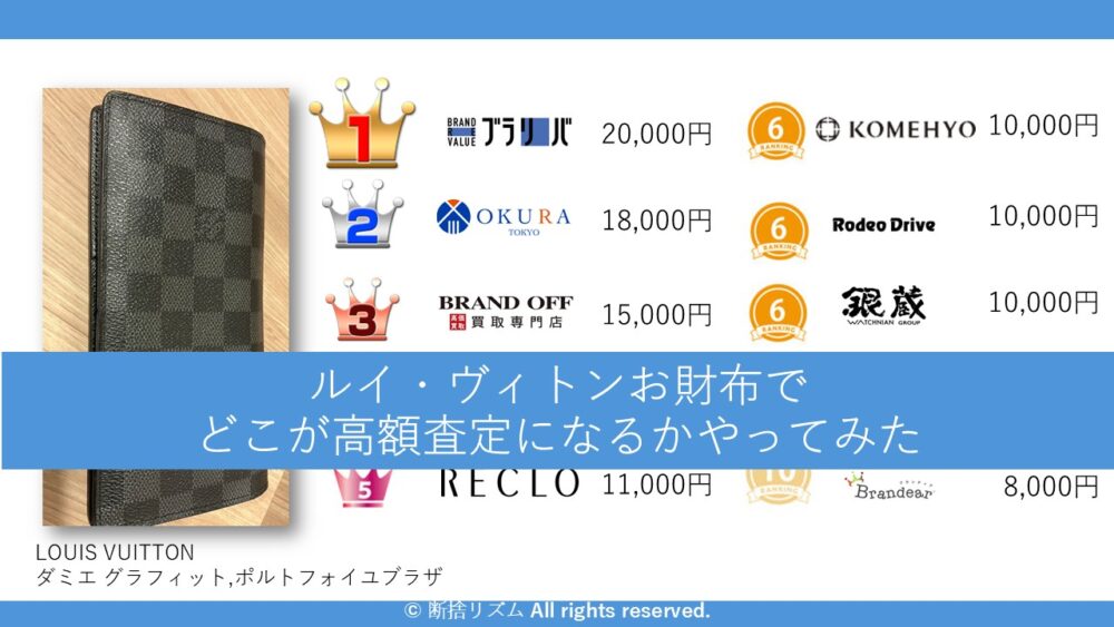 【16社比較】大手が強い？ルイヴィトンのおすすめ買取業者をランキングで紹介
