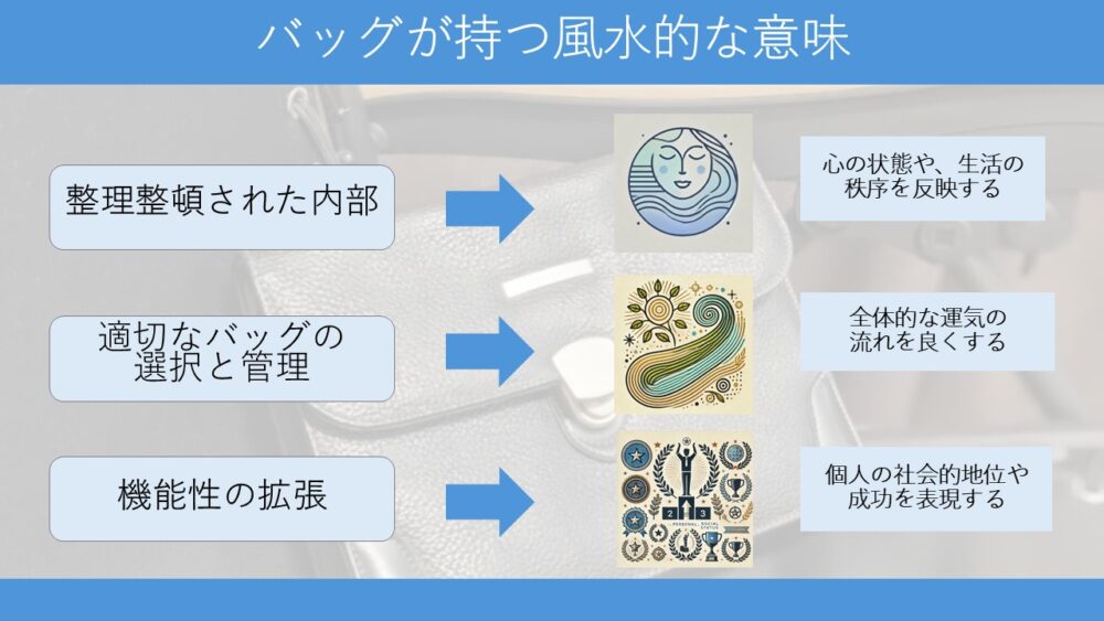 バッグが持つ風水的な意味