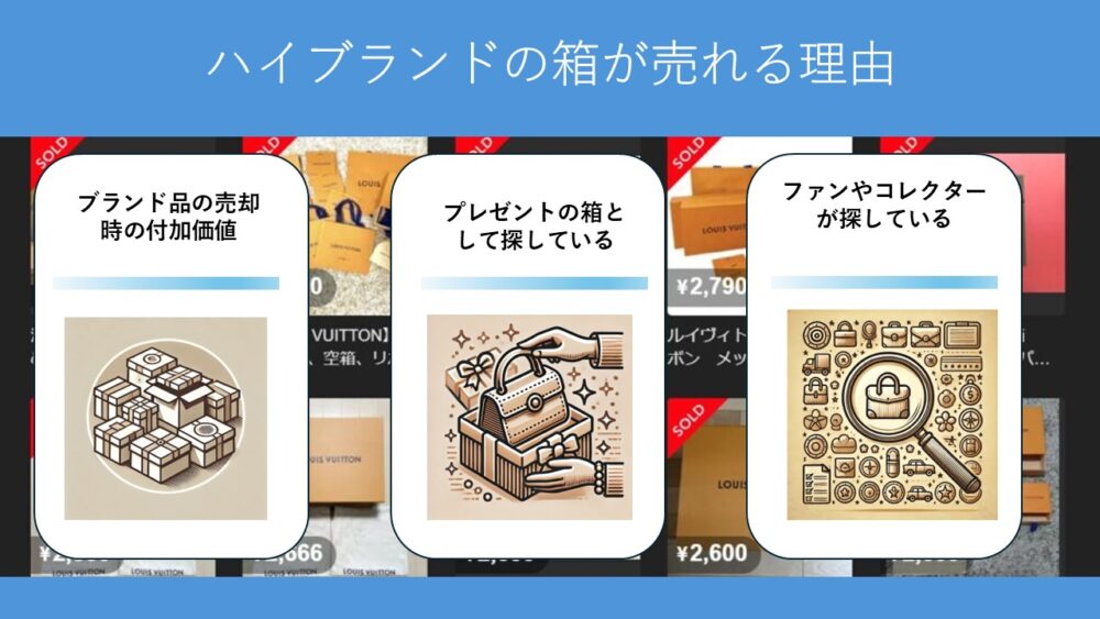ブランドの箱が売れる.jpg ブランドの箱が売れる.jpg