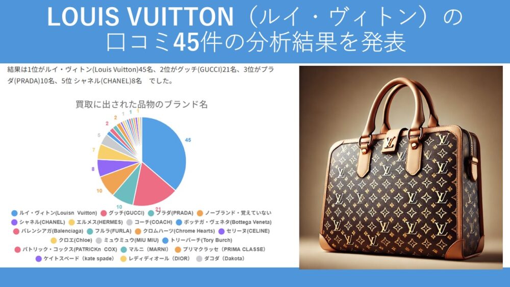 LOUIS VUITTON（ルイ・ヴィトン）のおすすめ買取はどこ？